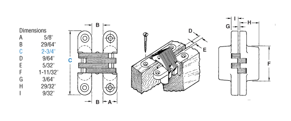 SOSS Model 208 Dimensions