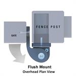 Flush Mount Application Drawing