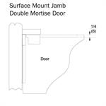 680 Jamb Mount Mounting Method 1